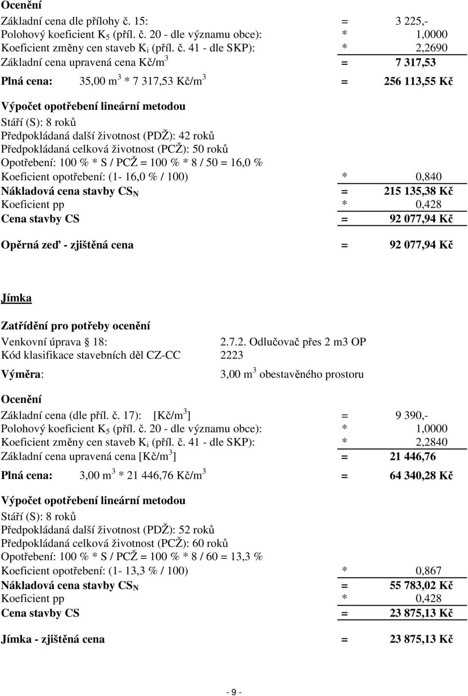 41 - dle SKP): * 2,2690 Základní cena upravená cena Kč/m 3 = 7 317,53 Plná cena: 35,00 m 3 * 7 317,53 Kč/m 3 = 256 113,55 Kč Stáří (S): 8 roků Předpokládaná další životnost (PDŽ): 42 roků