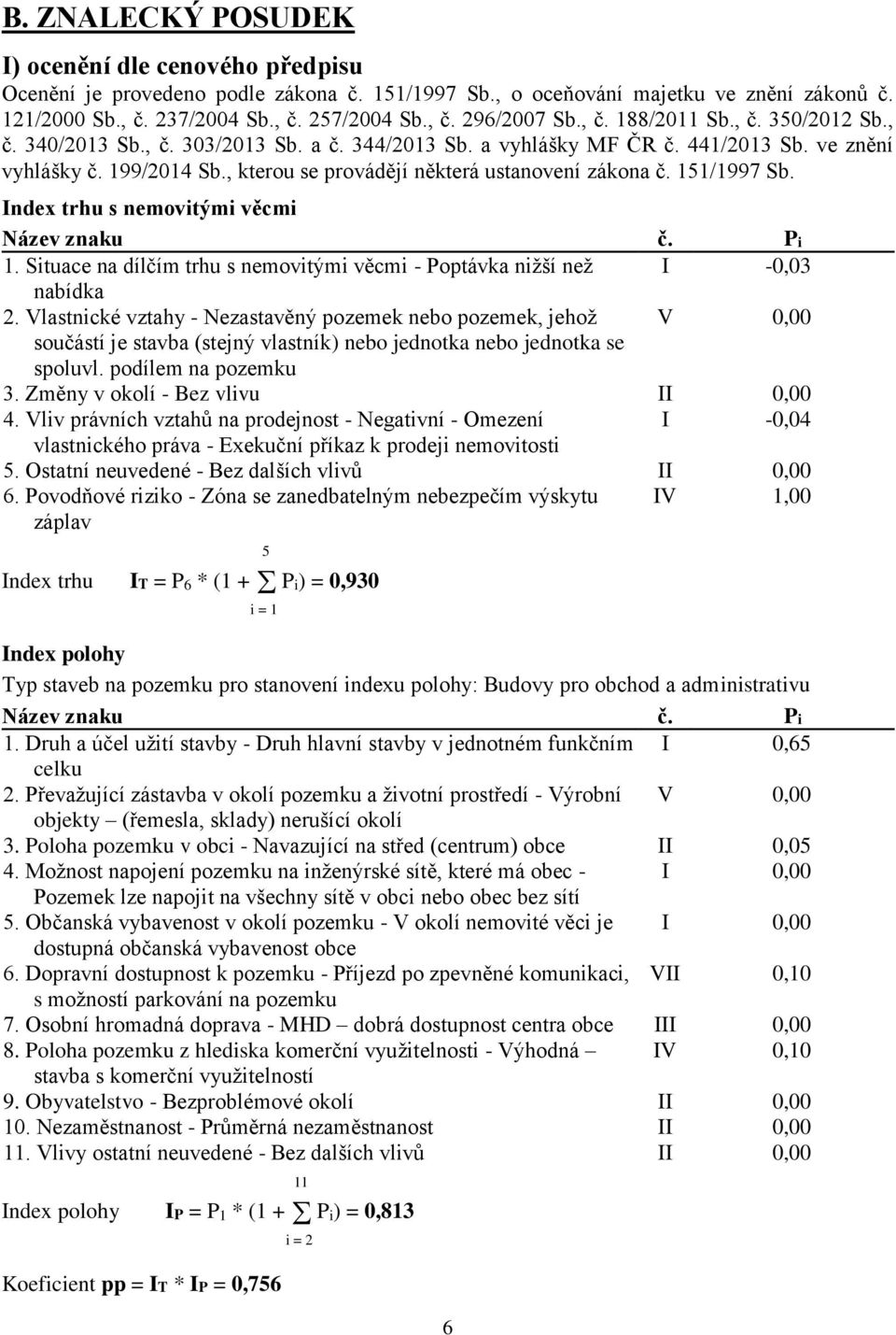 , kterou se provádějí některá ustanovení zákona č. 151/1997 Sb. Index trhu s nemovitými věcmi Název znaku č. Pi 1. Situace na dílčím trhu s nemovitými věcmi - Poptávka nižší než I -0,03 nabídka 2.