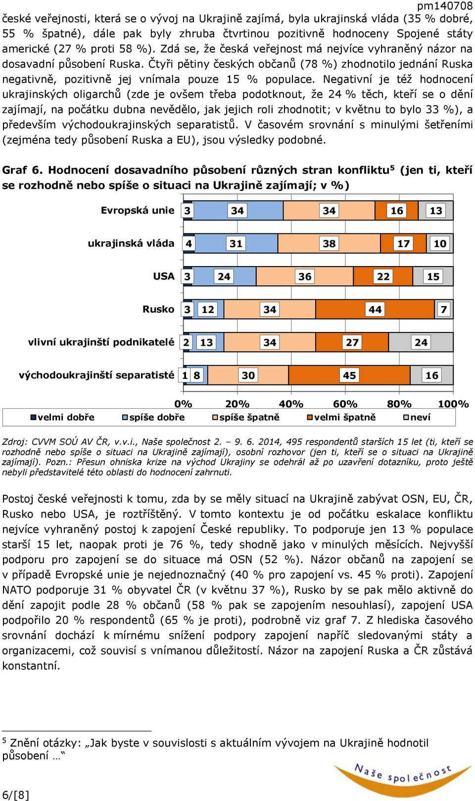 Negativní je též hodnocení ukrajinských oligarchů (zde je ovšem třeba podotknout, že 4 % těch, kteří se o dění zajímají, na počátku dubna nevědělo, jak jejich roli zhodnotit; v květnu to bylo %), a