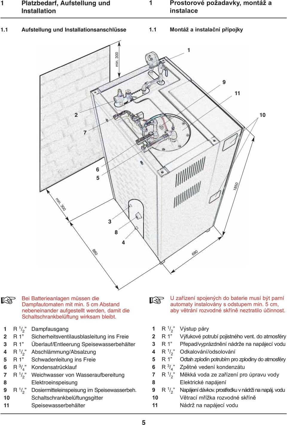 1 R 1 / 2 Dampfausgang 2 R 1 Sicherheitsventilausblasleitung ins Freie 3 R 1 Überlauf/Entleerung Speisewasserbehälter 4 R 1 / 2 Abschlämmung/Absalzung 5 R 1 Schwadenleitung ins Freie 6 R 3 / 4