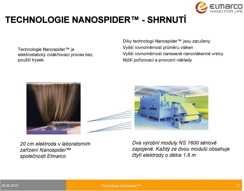 vrstvy Nižší pořizovací a provozní náklady 20 cm elektroda v laboratorním zařízení Nanospider společnosti Elmarco Dva