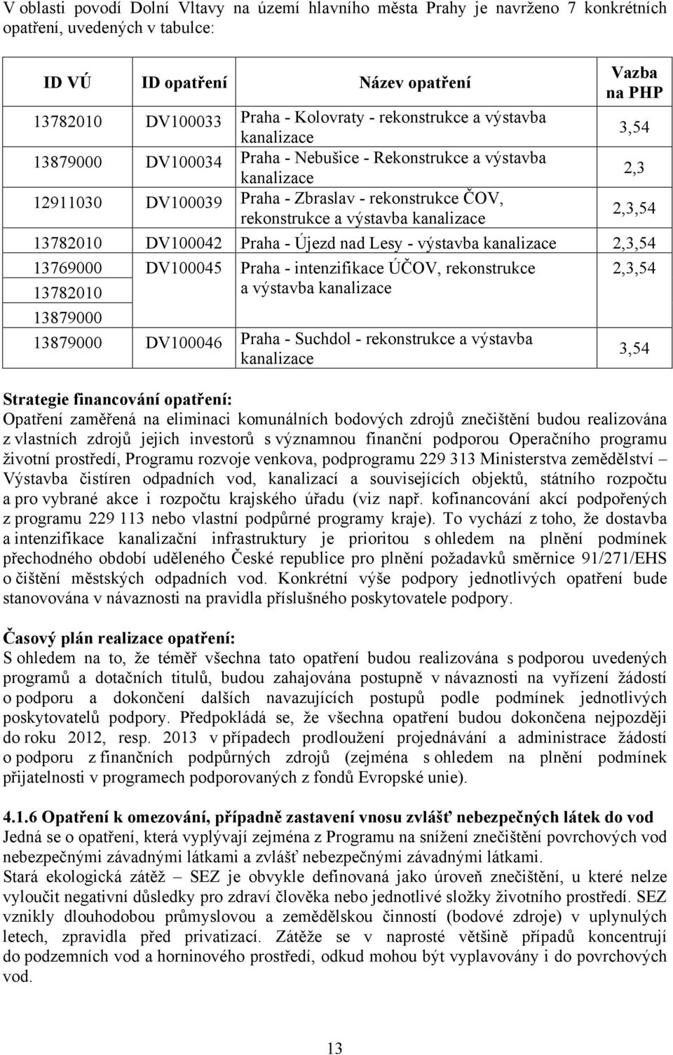 Vazba na PHP 3,54 2,3 2,3,54 13782010 DV100042 Praha - Újezd nad Lesy - výstavba kanalizace 2,3,54 13769000 DV100045 Praha - intenzifikace ÚČOV, rekonstrukce 2,3,54 13782010 13879000 a výstavba