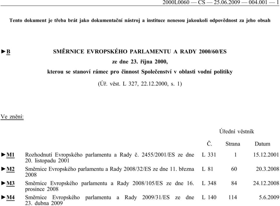 října 2000, kterou se stanoví rámec pro činnost Společenství v oblasti vodní politiky (Úř. věst. L 327, 22.12.2000, s. 1) Ve znění: Úřední věstník Č.