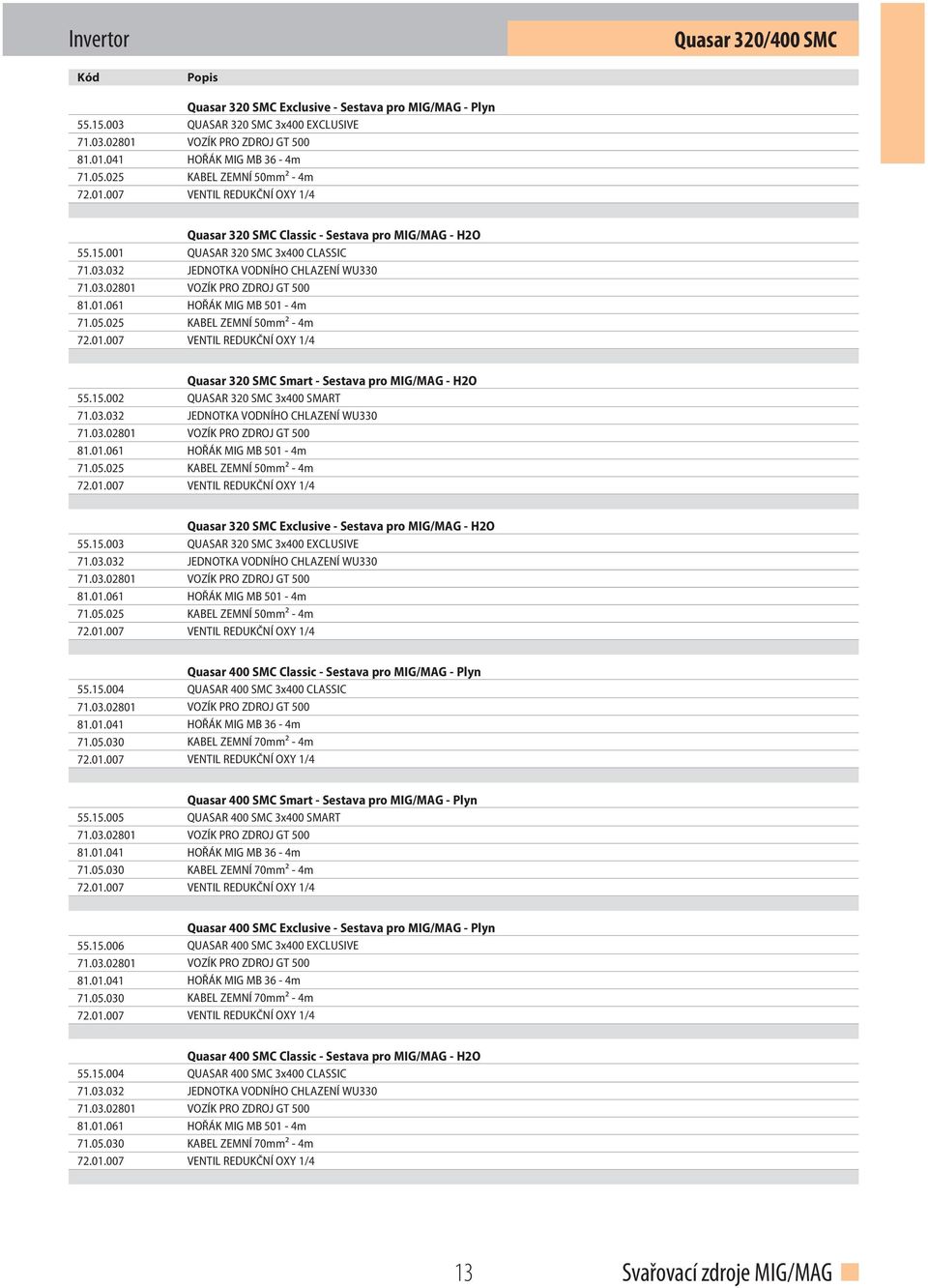01.061 HOŘÁK MIG MB 501-4m 71.05.025 KABEL ZEMNÍ 50mm² - 4m 72.01.007 VENTIL REDUKČNÍ OXY 1/4 Quasar 320 SMC Smart - Sestava pro MIG/MAG - H2O 55.15.002 QUASAR 320 SMC 3x400 SMART 71.03.