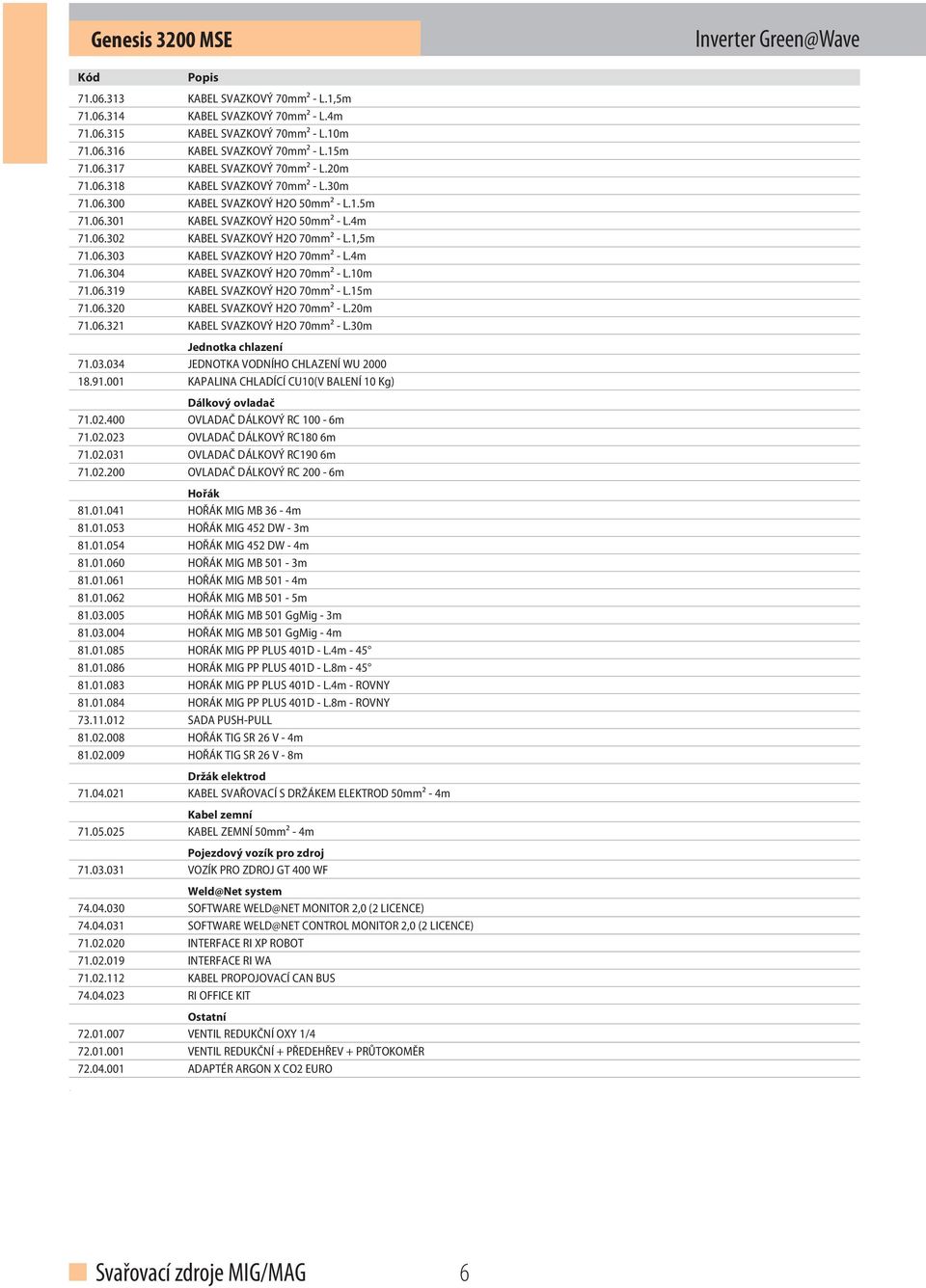 4m 71.06.302 KABEL SVAZKOVÝ H2O 70mm² - L.1,5m 71.06.303 KABEL SVAZKOVÝ H2O 70mm² - L.4m 71.06.304 KABEL SVAZKOVÝ H2O 70mm² - L.10m 71.06.319 KABEL SVAZKOVÝ H2O 70mm² - L.15m 71.06.320 KABEL SVAZKOVÝ H2O 70mm² - L.