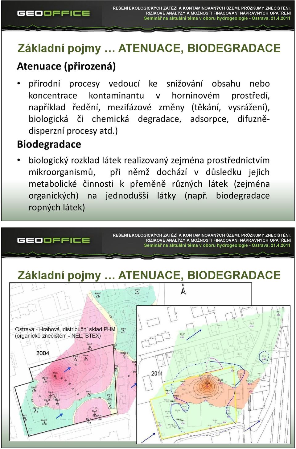 ) Biodegradace biologický rozklad látek realizovaný zejména prostřednictvím mikroorganismů, při němž dochází v důsledku jejich metabolické činnosti k přeměně různých látek (zejména organických) na