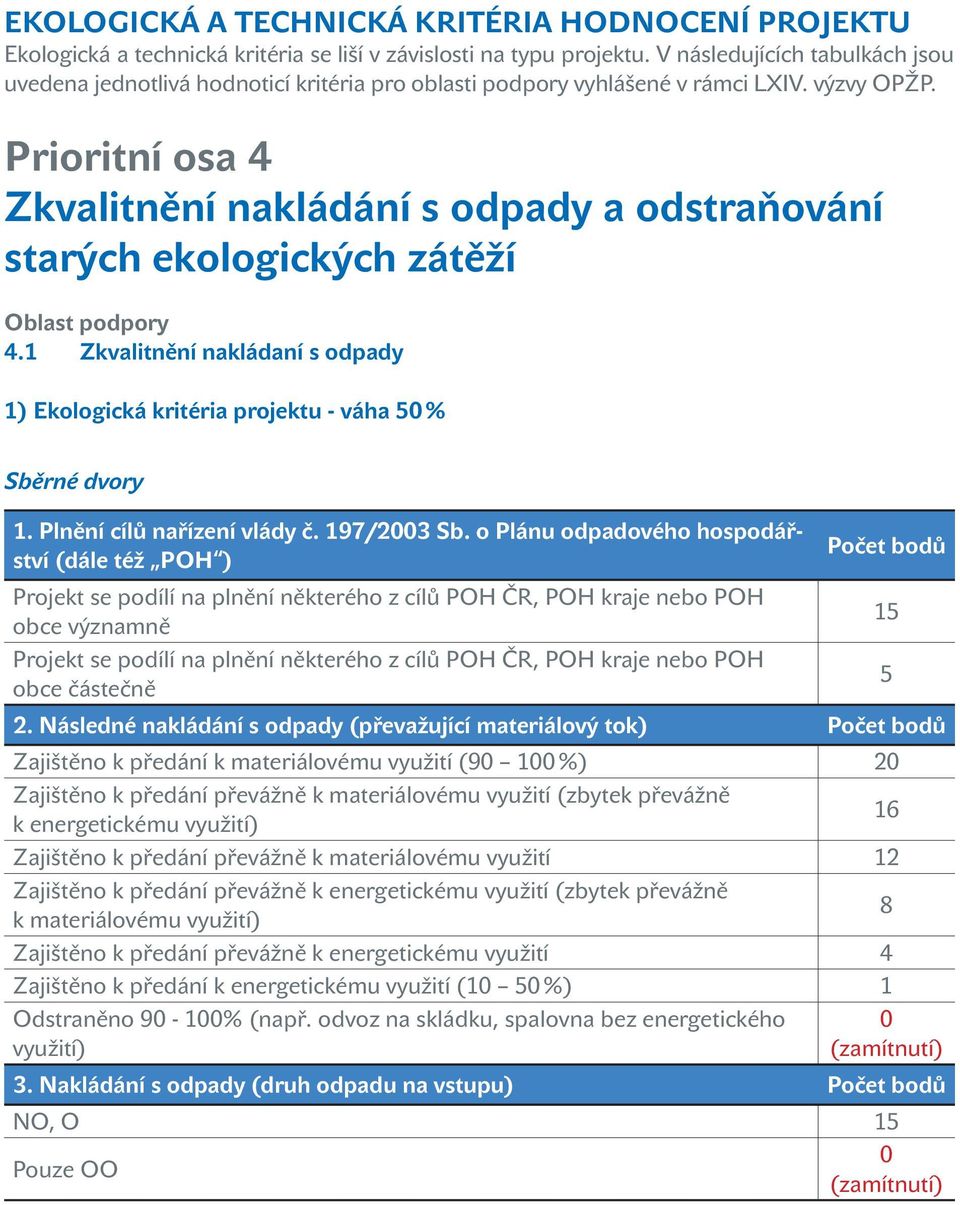 Prioritní osa 4 Zkvalitnění nakládání s odpady a odstraňování starých ekologických zátěží Oblast podpory 4.1 Zkvalitnění nakládaní s odpady 1) Ekologická kritéria projektu - váha 5 % Sběrné dvory 1.