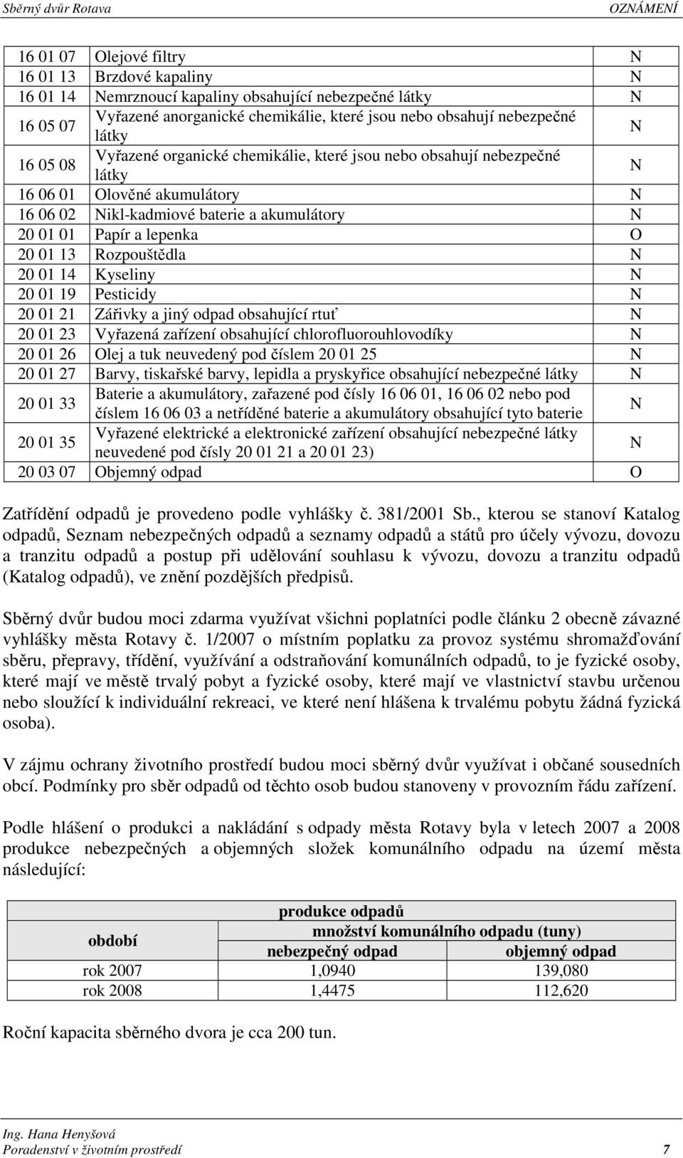 Rozpouštědla N 20 01 14 Kyseliny N 20 01 19 Pesticidy N 20 01 21 Zářivky a jiný odpad obsahující rtuť N 20 01 23 Vyřazená zařízení obsahující chlorofluorouhlovodíky N 20 01 26 Olej a tuk neuvedený