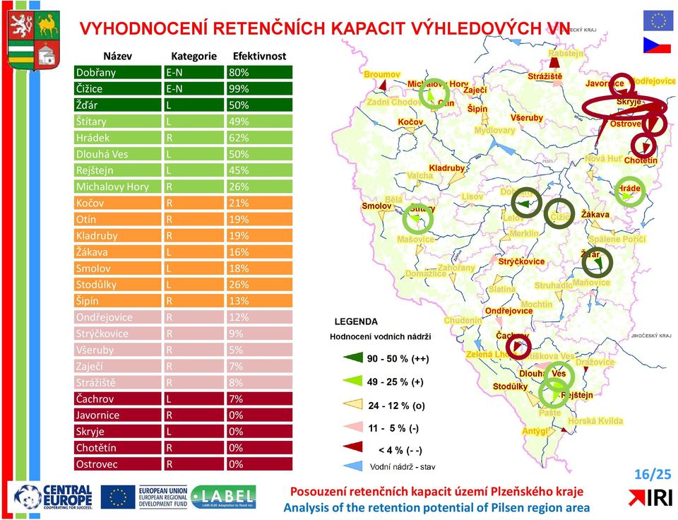 R 19% Kladruby R 19% Žákava L 16% Smolov L 18% Stodůlky L 26% Šipín R 13% Ondřejovice R 12% Strýčkovice R 9%