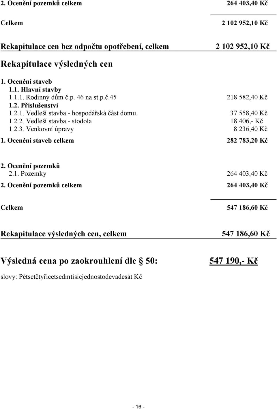 2.3. Venkovní úpravy 8 236,40 Kč 1. Ocenění staveb celkem 282 783,20 Kč 2. Ocenění pozemků 2.1. Pozemky 264 403,40 Kč 2.