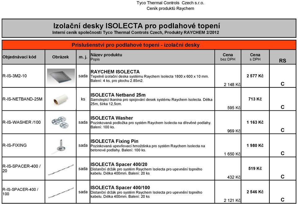 2 148 Kč 2 577 Kč R-IS-NETND-25M ISOLET Netband 25 Saolepicí tkanina pro spojování desek systéu Rayche Isolecta. Délka 25, šírka 12,5c.