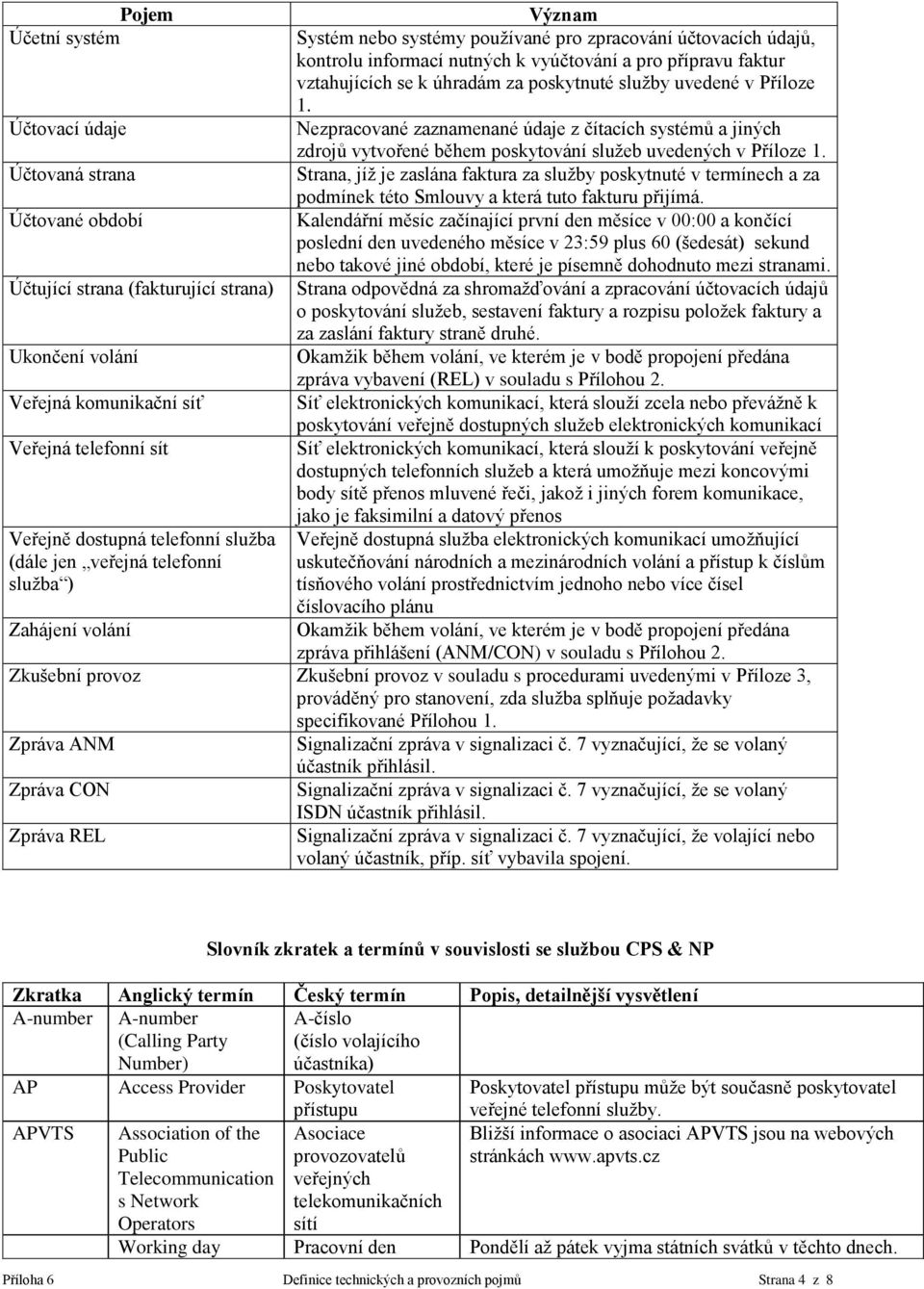 se k úhradám za poskytnuté uvedené v Příloze 1. Nezpracované zaznamenané údaje z čítacích systémů a jiných zdrojů vytvořené během poskytování služeb uvedených v Příloze 1.