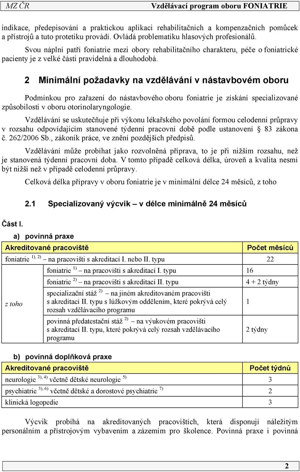 2 Minimální požadavky na vzdělávání v nástavbovém oboru Podmínkou pro zařazení do nástavbového oboru foniatrie je získání specializované způsobilosti v oboru otorinolaryngologie.