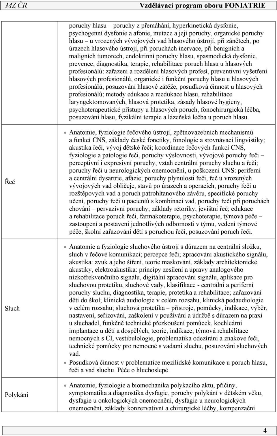 hlasových profesionálů: zařazení a rozdělení hlasových profesí, preventivní vyšetření hlasových profesionálů, organické i funkční poruchy hlasu u hlasových profesionálů, posuzování hlasové zátěže,