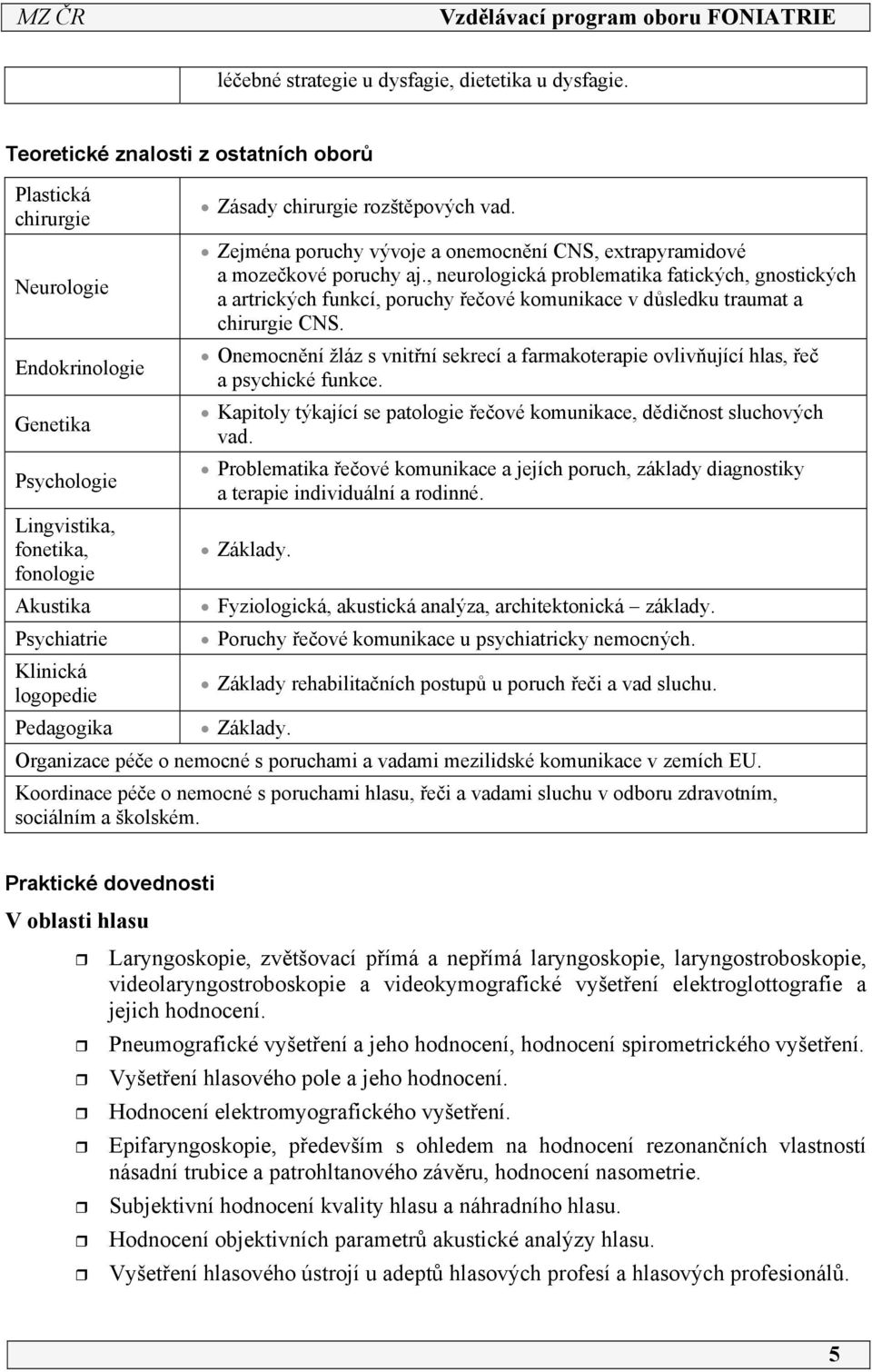 , neurologická problematika fatických, gnostických Neurologie a artrických funkcí, poruchy řečové komunikace v důsledku traumat a chirurgie CNS.