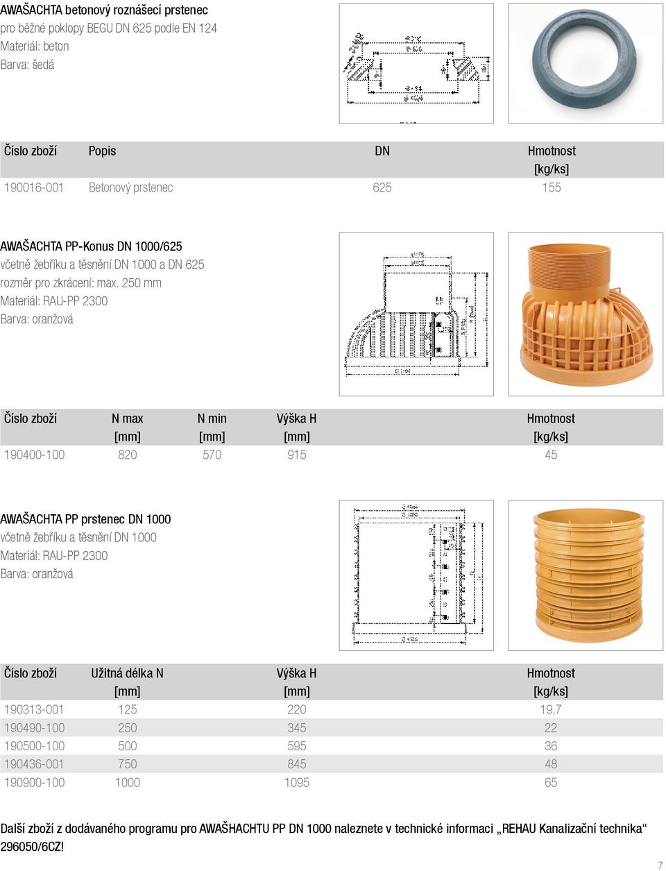 250 mm Materiál: RAU-PP 2300 Barva: oranžová Číslo zboží N max N min Výška H Hmotnost [mm] [mm] [mm] [kg/ks] 190400-100 820 570 915 45 AWAŠACHTA PP prstenec DN 1000 včetně žebříku a těsnění DN 1000