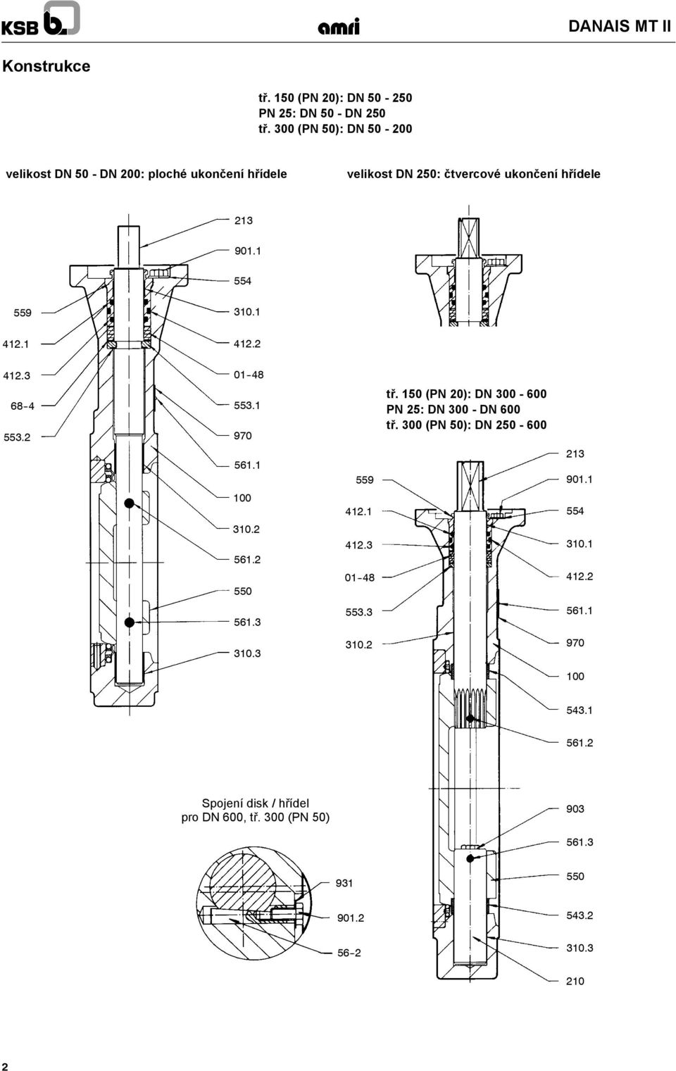 1 554 559 310.1 412.1 412.2 412.3 01--48 8--4 553.2 553.1 970 51.1 559 tř. 150 (PN 20): DN 300-00 PN 25: DN 300 - DN 00 tř.
