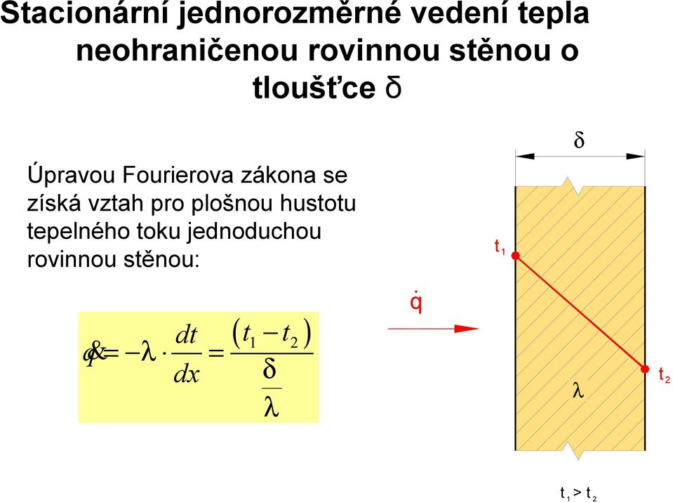 získá vztah pro plošnou hustotu tepelného toku jednoduchou