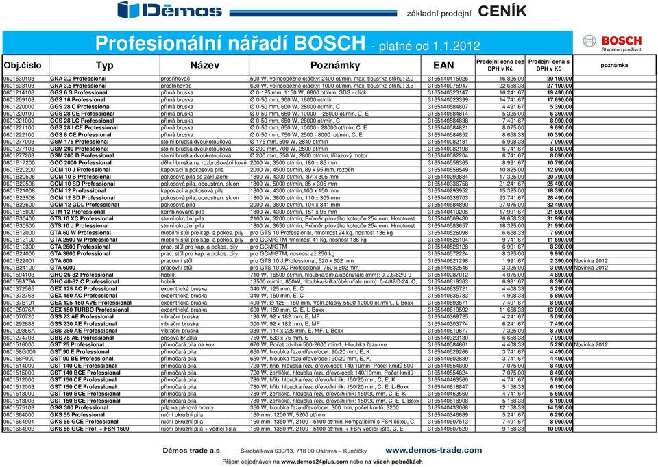 tloušt'ka střihu: 3,6 3165140075947 22 658,33 27 190,00 0601214108 GGS 6 S Professional přímá bruska Ø 0-125 mm, 1150 W, 6800 ot/min, SDS - click 3165140323147 16 241,67 19 490,00 0601209103 GGS 16