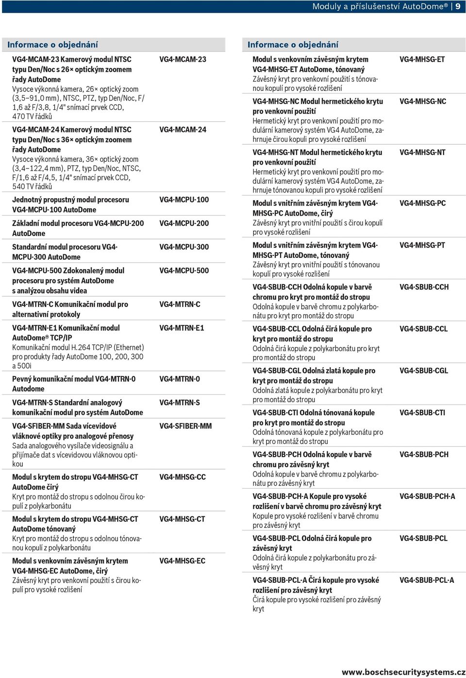 F/4,5, 1/4" snímací prvek CCD, 540 TV řádků Jednotný propustný modul procesoru VG4-MCPU-100 AutoDome Základní modul procesoru VG4-MCPU-200 AutoDome Standardní modul procesoru VG4- MCPU-300 AutoDome