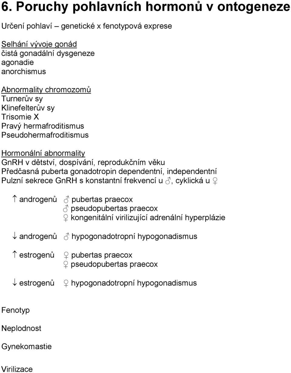 gonadotropin dependentní, independentní Pulzní sekrece GnRH s konstantní frekvencí u, cyklická u androgenů pubertas praecox pseudopubertas praecox kongenitální virilizující