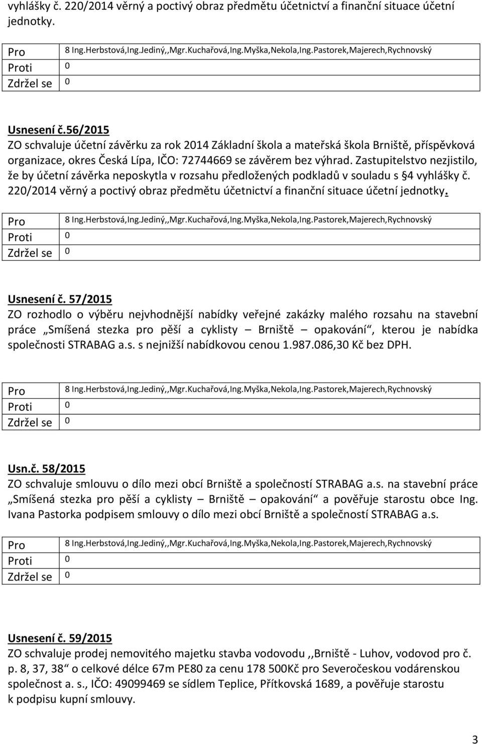 Zastupitelstvo nezjistilo, že by účetní závěrka neposkytla v rozsahu předložených podkladů v souladu s 4  57/2015 ZO rozhodlo o výběru nejvhodnější nabídky veřejné zakázky malého rozsahu na stavební