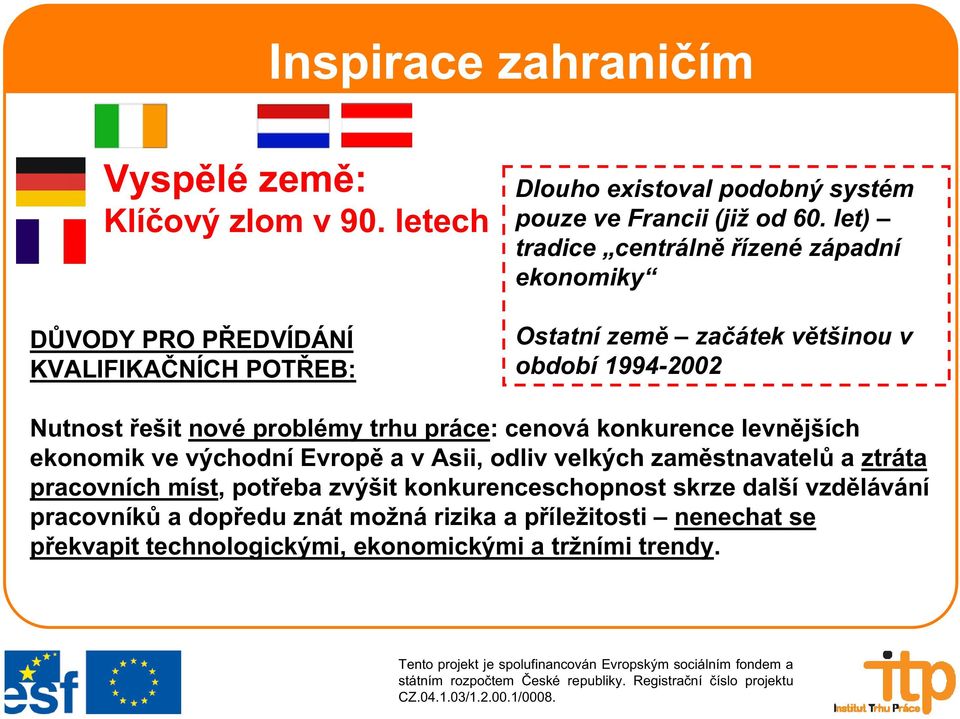 let) tradice centráln ízené západní ekonomiky Ostatní zem za átek v tšinou v období 1994-2002 Nutnost ešit nové problémy trhu práce: cenová