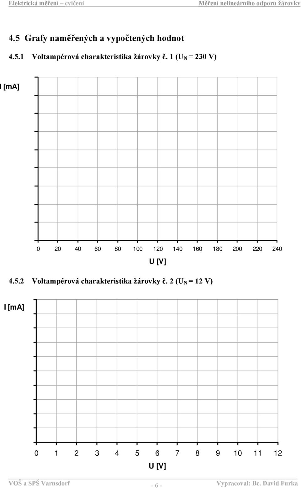 240 4.5.2 Voltampérová charakteristika žárovky č.