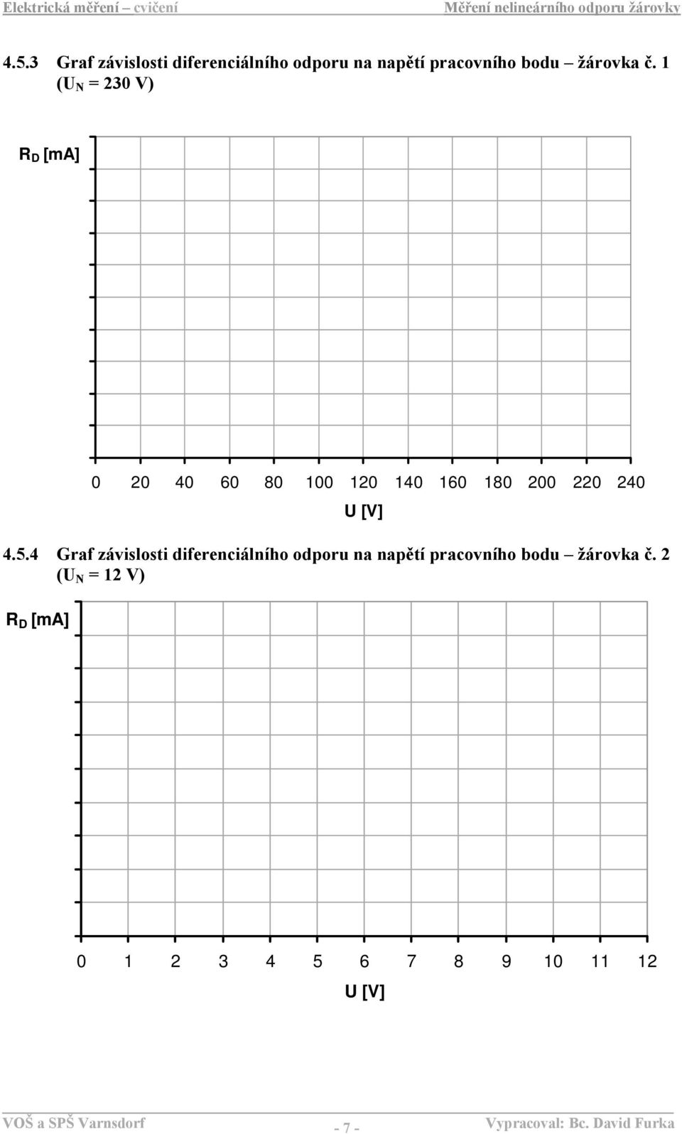 4 Měření nelineárního odporu žárovky - PDF Free Download