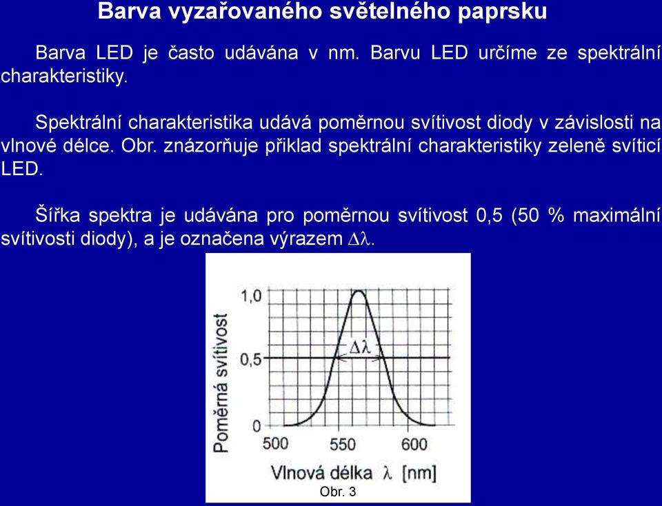 Spektrální charakteristika udává poměrnou svítivost diody v závislosti na vlnové délce. Obr.