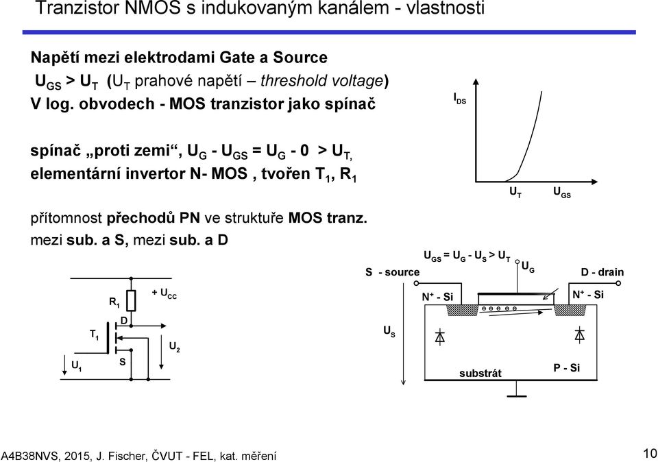 obvodech - MOS tranzistor jako spínač I DS spínač proti zemi, U G - U GS = U G - 0 > U T, elementární invertor N- MOS, tvořen T 1, R