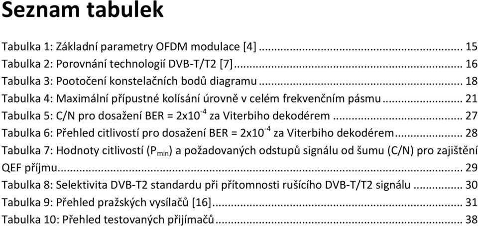 .. 27 Tabulka 6: Přehled citlivostí pro dosažení BER = 2x10-4 za Viterbiho dekodérem.