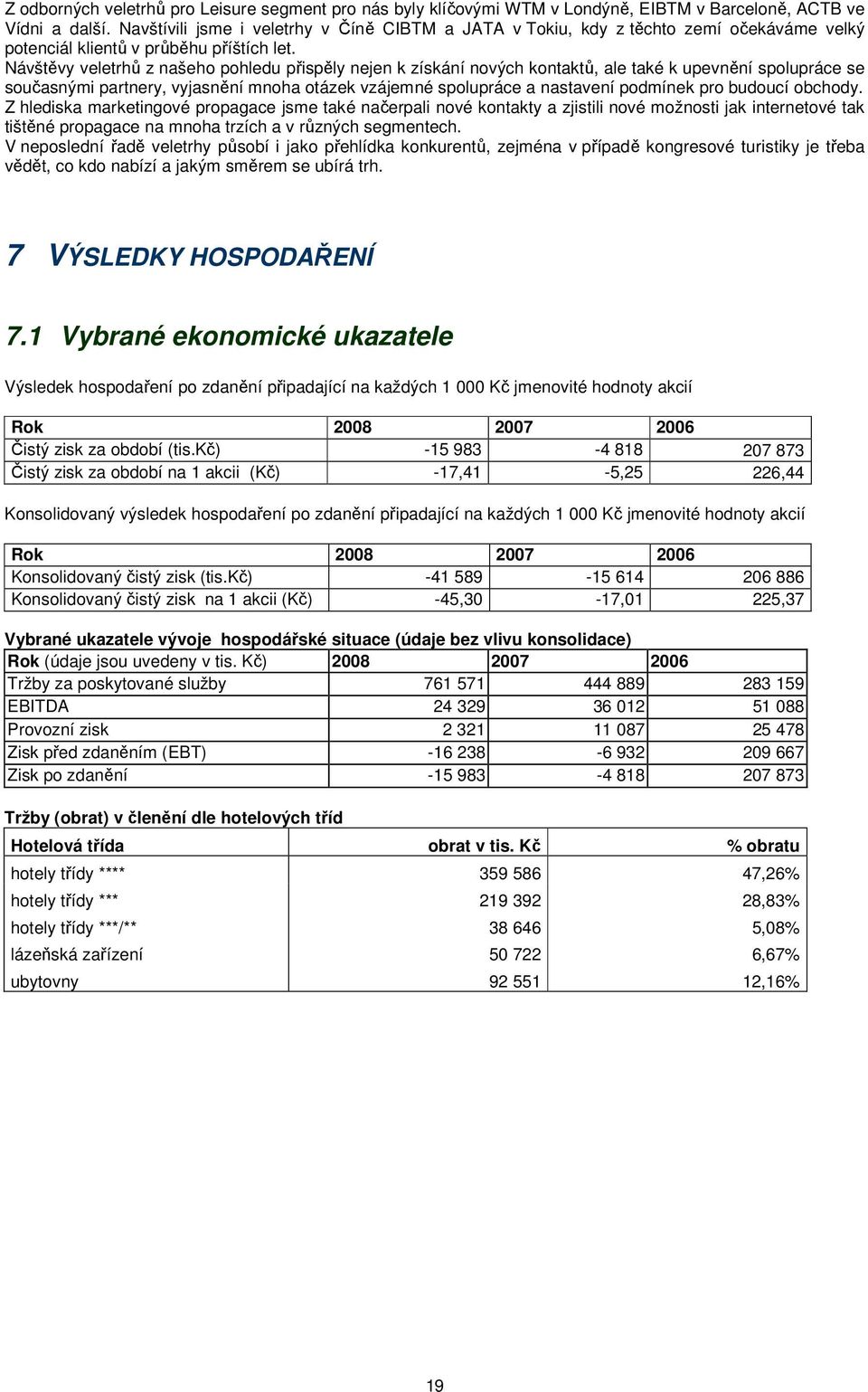 Návštěvy veletrhů z našeho pohledu přispěly nejen k získání nových kontaktů, ale také k upevnění spolupráce se současnými partnery, vyjasnění mnoha otázek vzájemné spolupráce a nastavení podmínek pro