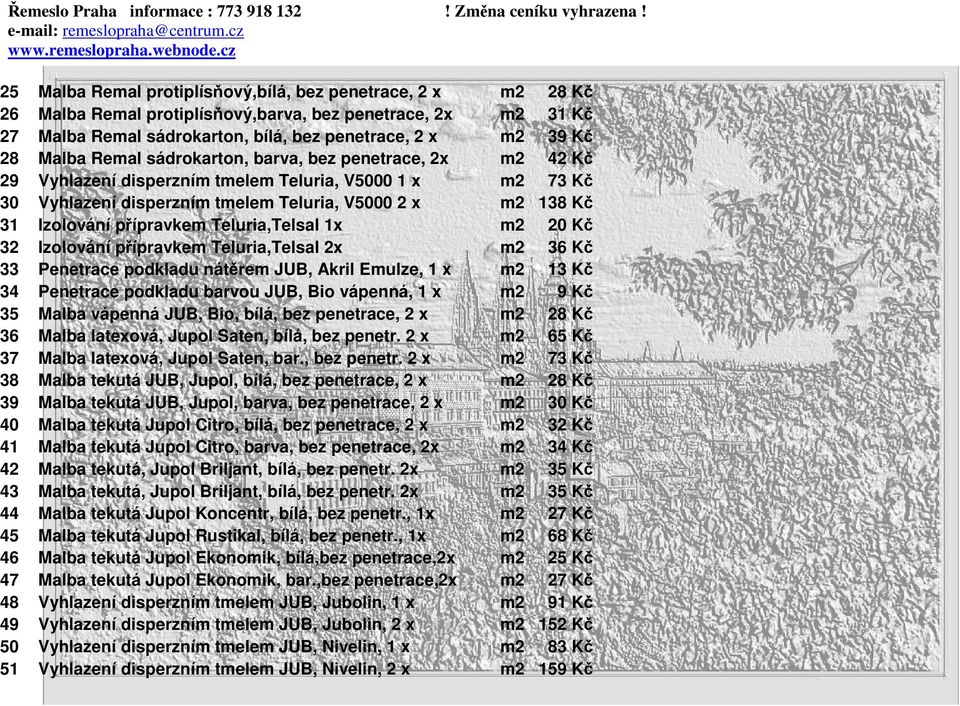 Teluria,Telsal 1x m2 20 Kč 32 Izolování přípravkem Teluria,Telsal 2x m2 36 Kč 33 Penetrace podkladu nátěrem JUB, Akril Emulze, 1 x m2 13 Kč 34 Penetrace podkladu barvou JUB, Bio vápenná, 1 x m2 9 Kč