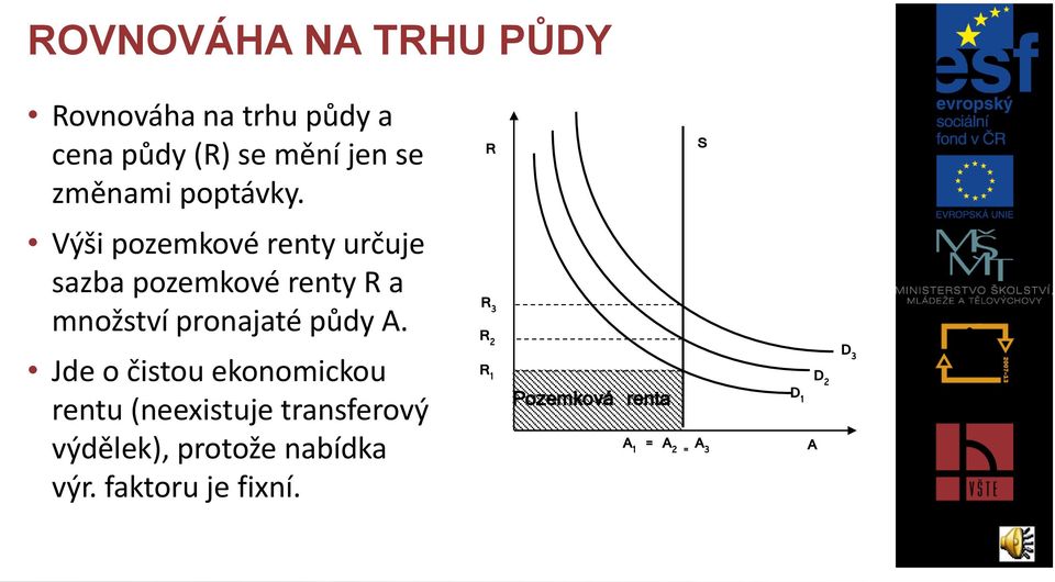 R S Výši pozemkové renty určuje sazba pozemkové renty R a množství pronajaté půdy A.