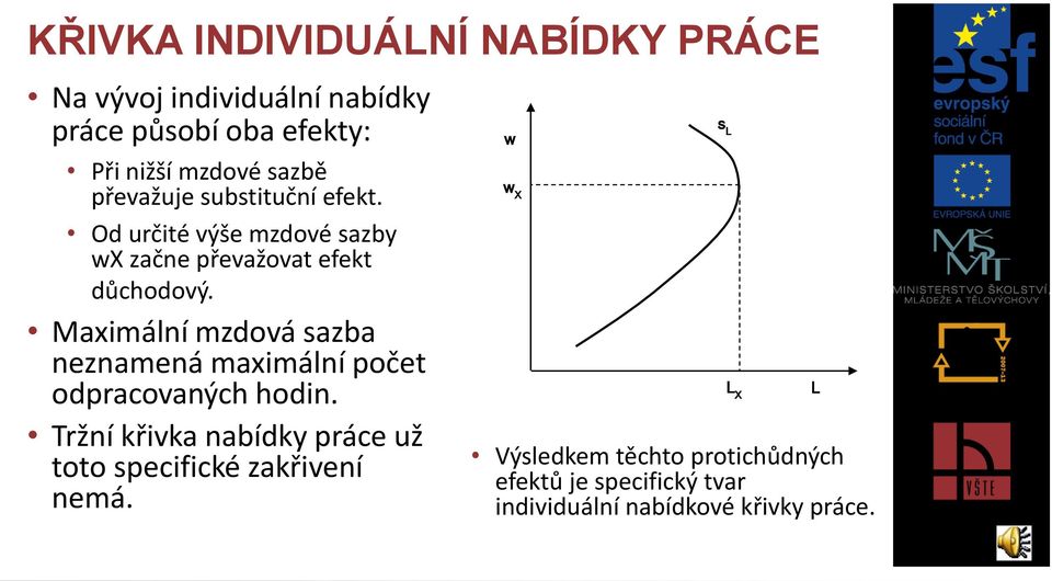 Maximální mzdová sazba neznamená maximální počet odpracovaných hodin.