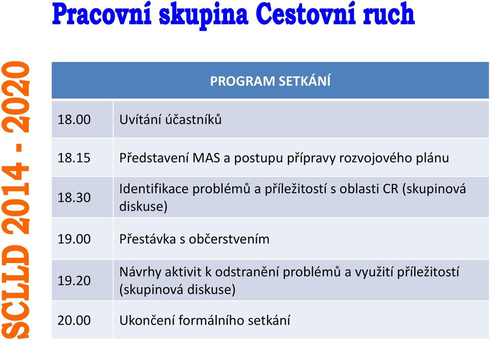 30 Identifikace problémů a příležitostí s oblasti CR (skupinová diskuse) 19.