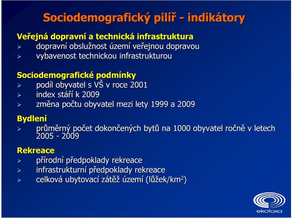 2009 změna počtu obyvatel mezi lety 1999 a 2009 Bydlení průměrný rný počet dokončených bytů na 1000 obyvatel ročně v letech