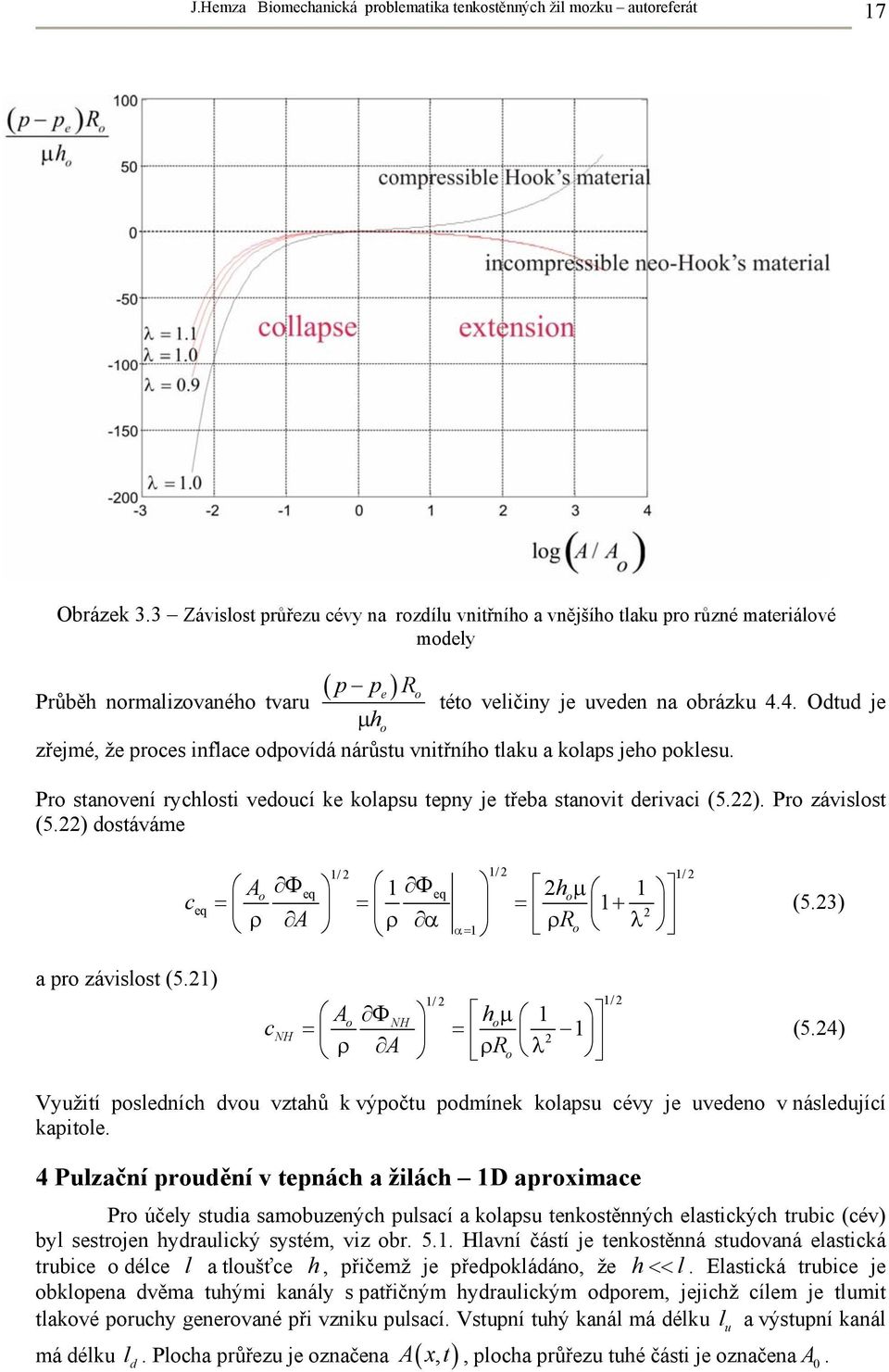 4. Odtud je μho zřejmé, že proces inflace odpovídá nárůstu vnitřního tlaku a kolaps jeho poklesu. Pro stanovení rychlosti vedoucí ke kolapsu tepny je třeba stanovit derivaci (5.22). Pro závislost (5.