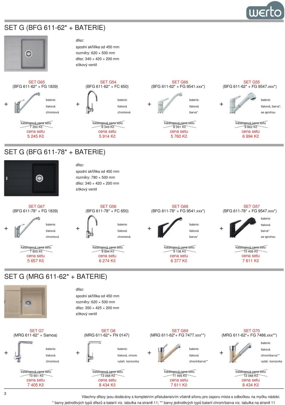 FG 9541.xxx*) SET G57 (BFG 61178* FG 9547.