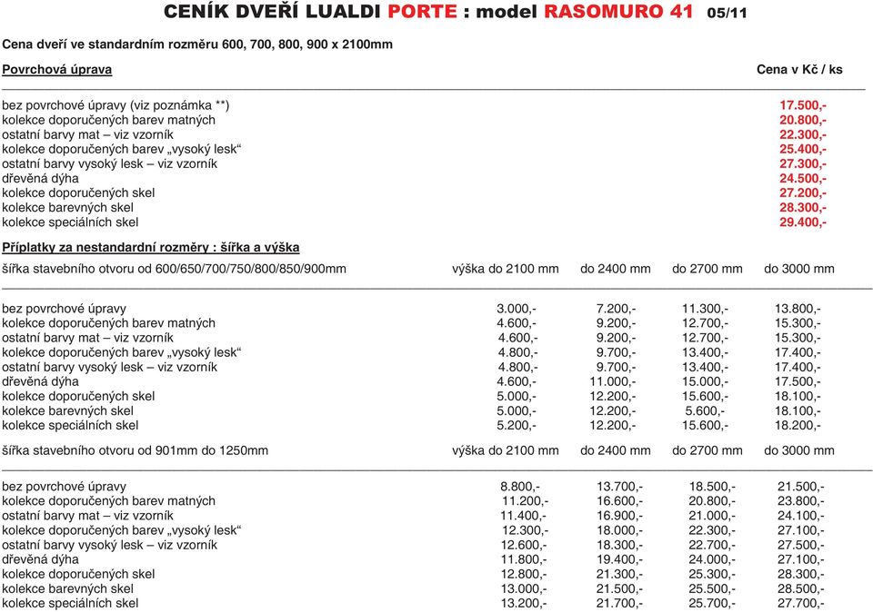 200,- kolekce barevných skel 28.300,- kolekce speciálních skel 29.