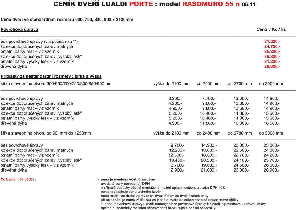 600,- Píplatky za nestandardní rozmry : šíka a výška šíka stavebního otvoru 600/650/700/750/800/850/900mm výška do 2100 mm do 2400 mm do 2700 mm do 3000 mm bez povrchové úpravy 3.300,- 7.700,- 12.