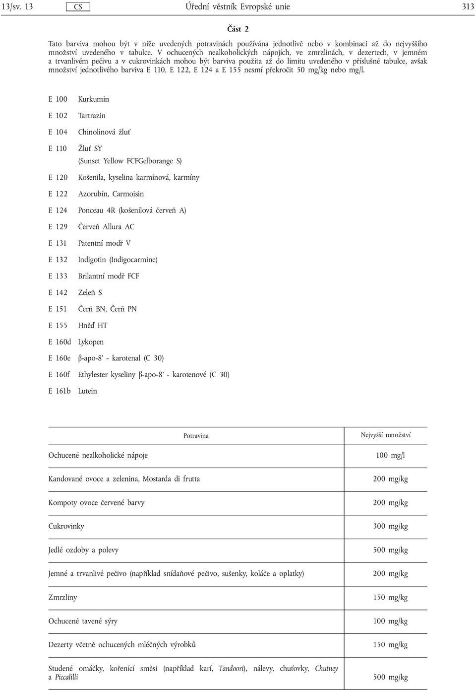 jednotlivého barviva E 110, E 122, E 124 a E 155 nesmí překročit 50 mg/kg nebo mg/l.