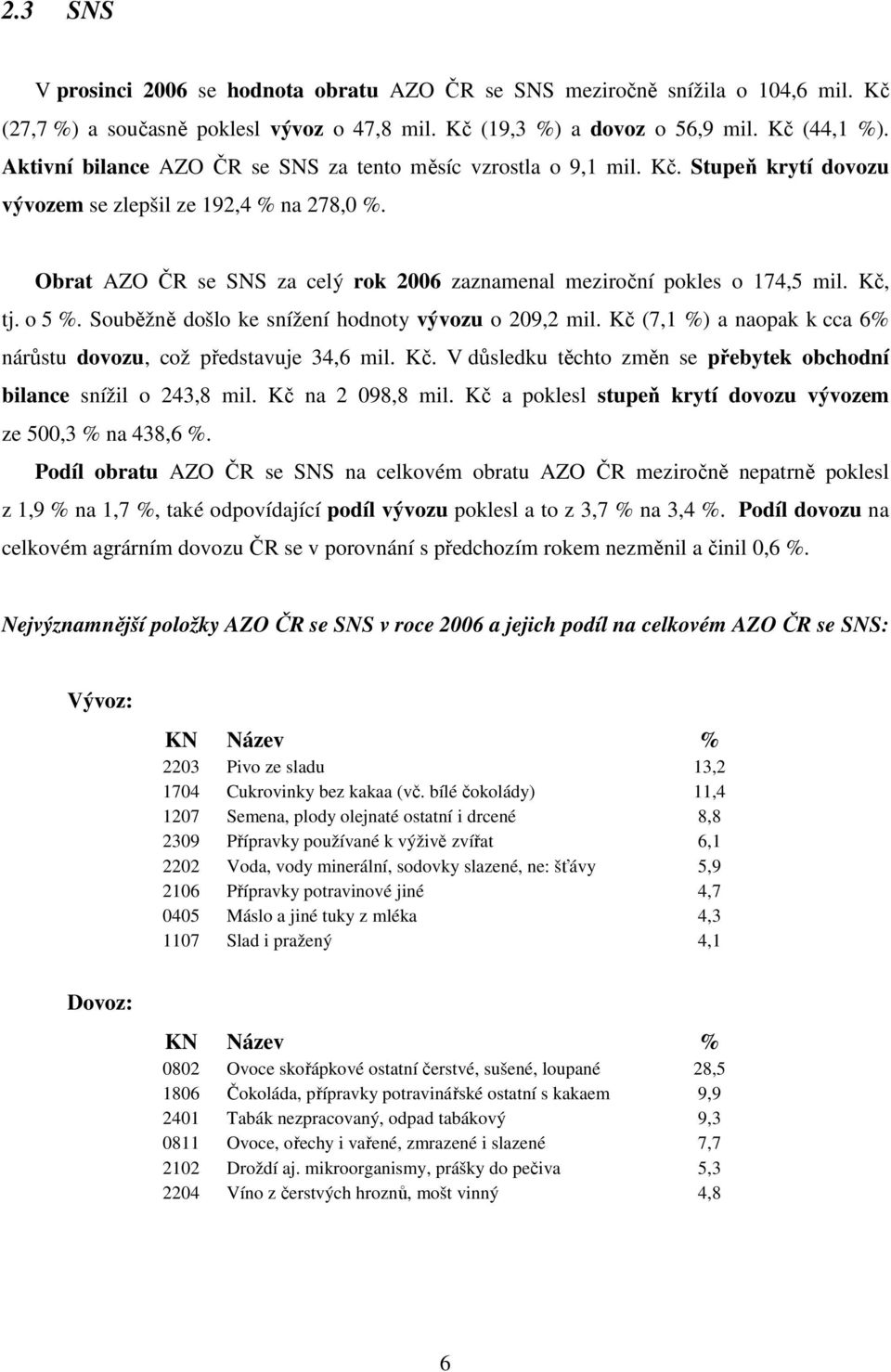 Obrat AZO ČR se SNS za celý rok 2006 zaznamenal meziroční pokles o 174,5 mil. Kč, tj. o 5 %. Souběžně došlo ke snížení hodnoty vývozu o 209,2 mil.