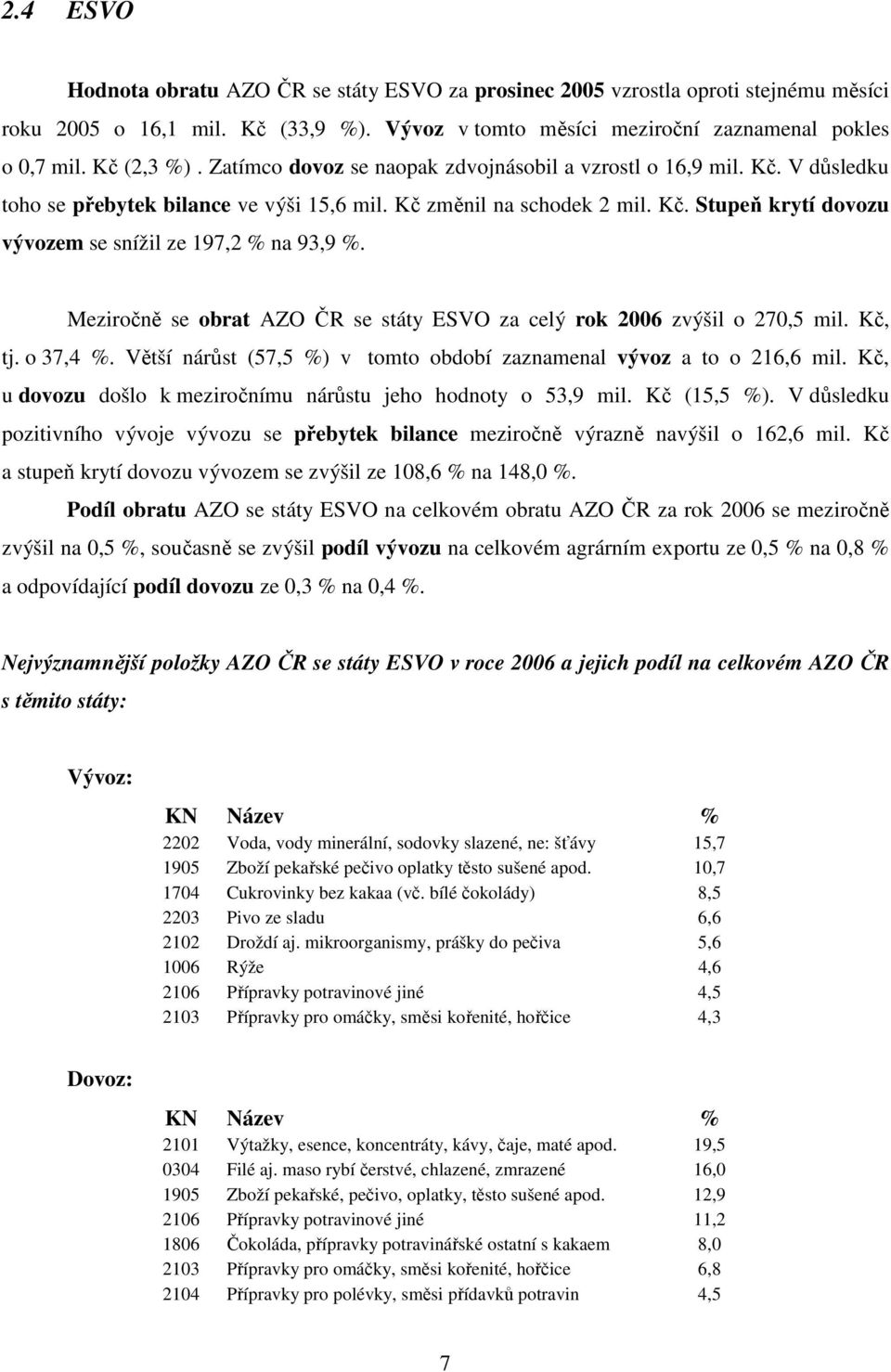 Meziročně se obrat AZO ČR se státy ESVO za celý rok 2006 zvýšil o 270,5 mil. Kč, tj. o 37,4 %. Větší nárůst (57,5 %) v tomto období zaznamenal vývoz a to o 216,6 mil.