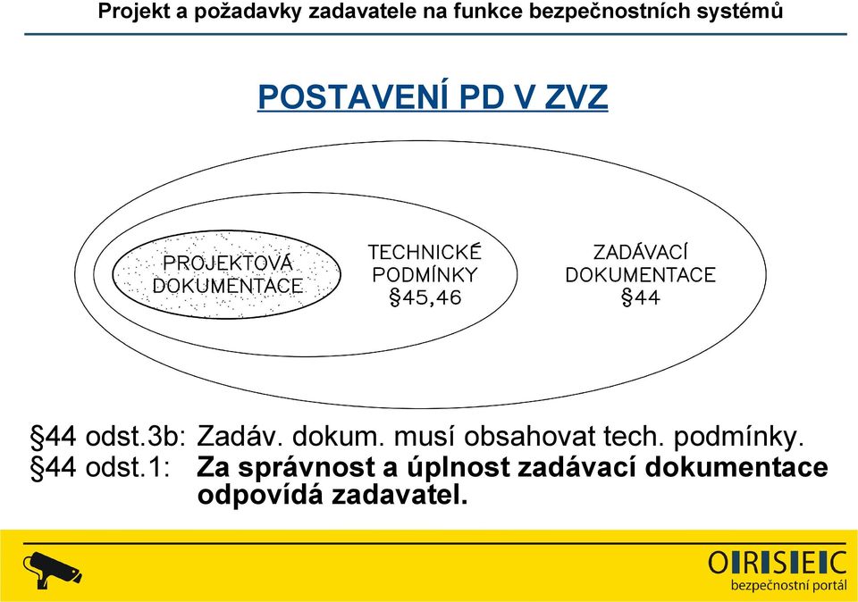 44 odst.