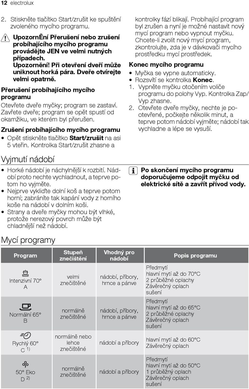 Zavřete dveře; program se opět spustí od okamžiku, ve kterém byl přerušen. Zrušení probíhajícího mycího programu Opět stiskněte tlačítko Start/zrušit na asi 5 vteřin.