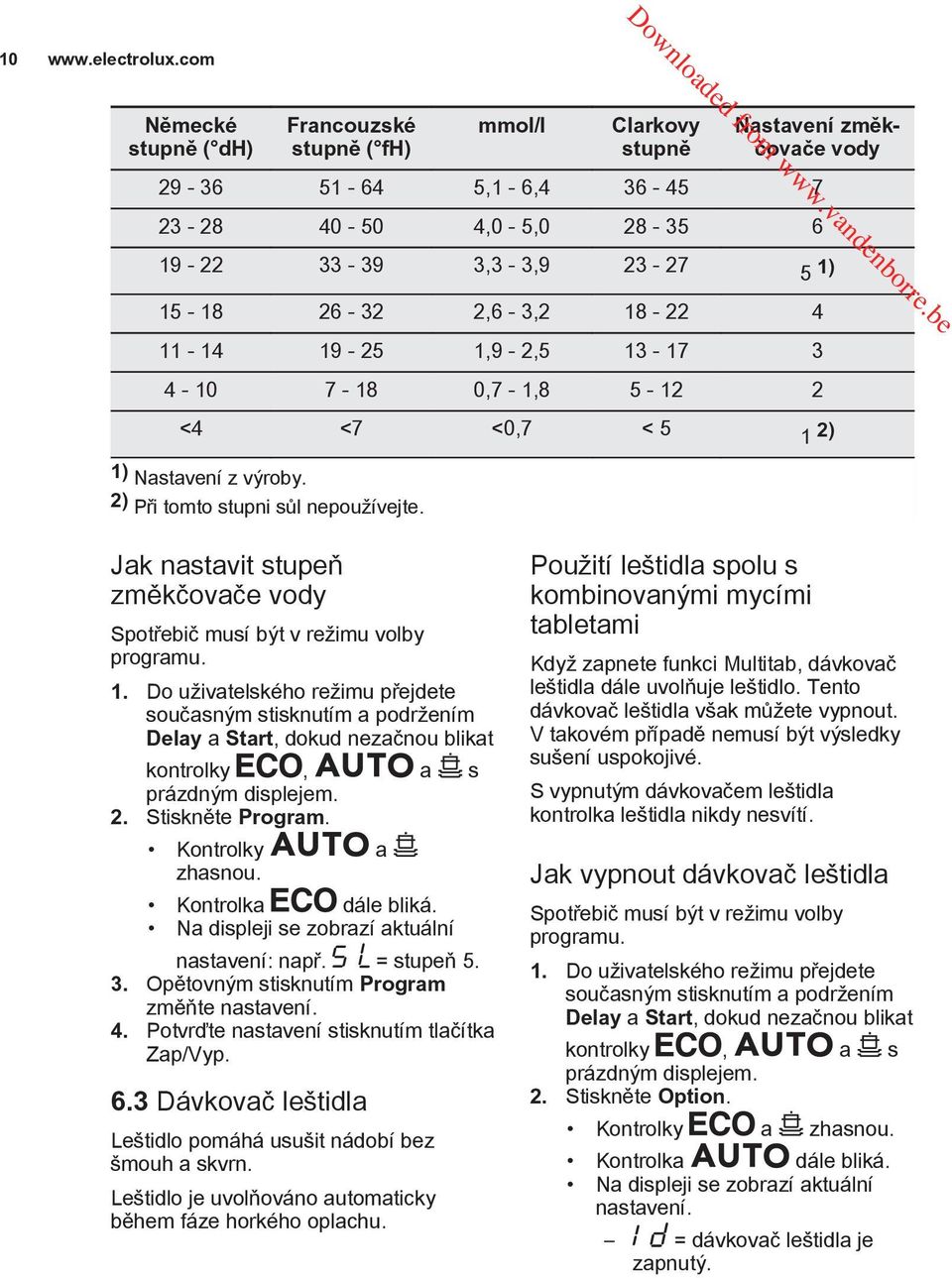 Jak nastavit stupeň změkčovače vody Spotřebič musí být v režimu volby programu. 1.