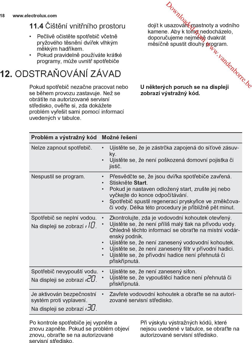 Než se obrátíte na autorizované servisní středisko, ověřte si, zda dokážete problém vyřešit sami pomocí informací uvedených v tabulce. dojít k usazování mastnoty a vodního kamene.