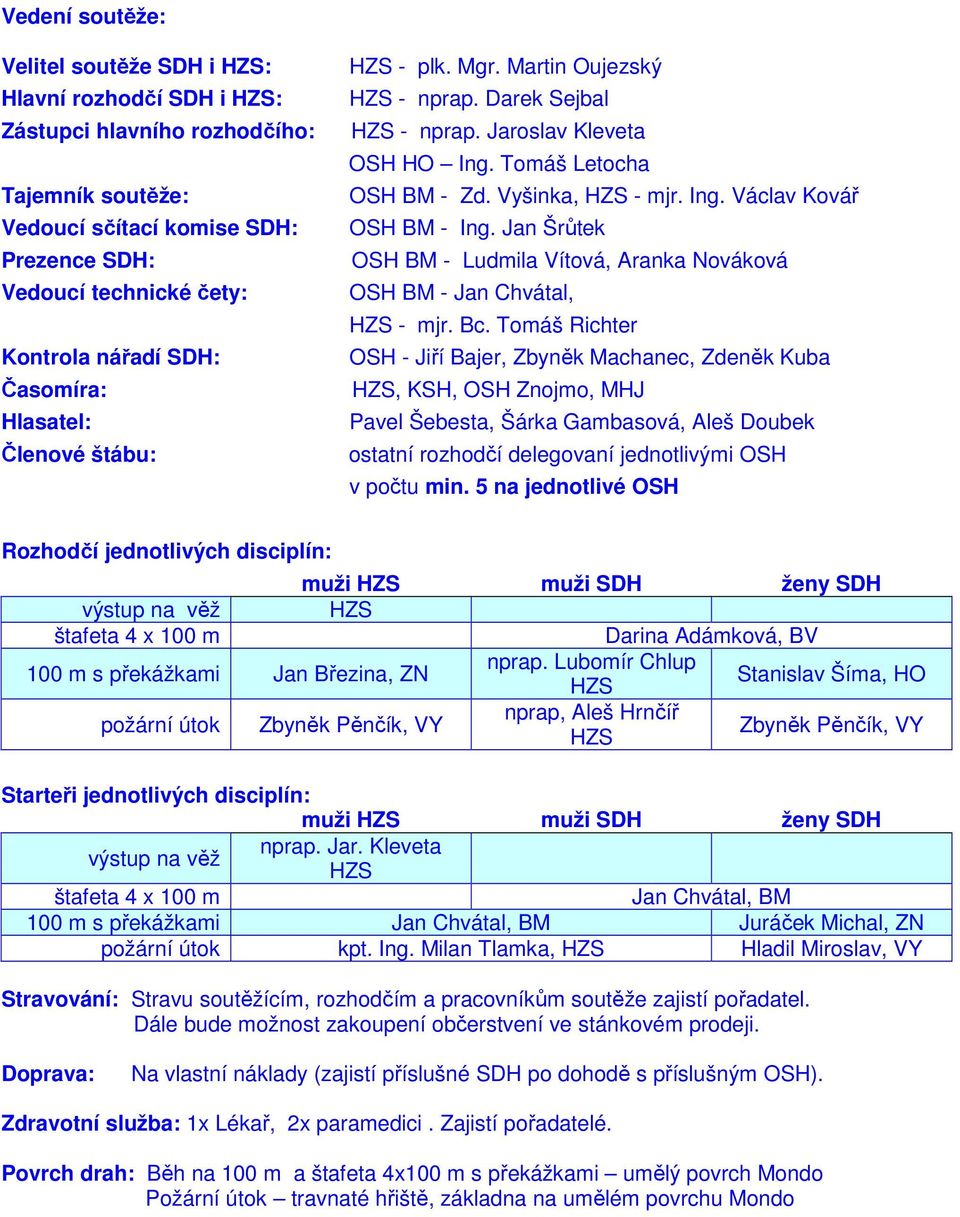 Jan Šrůtek OSH BM - Ludmila Vítová, Aranka Nováková OSH BM - Jan Chvátal, HZS - mjr. Bc.